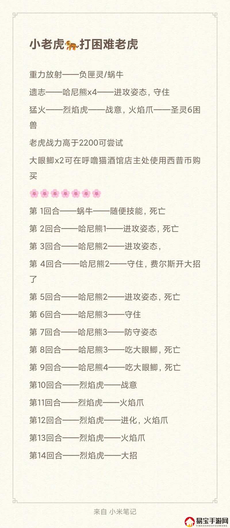 挑战高难度双生妖精骑士零失误通关技巧与阵容搭配全解析，助你轻松制胜