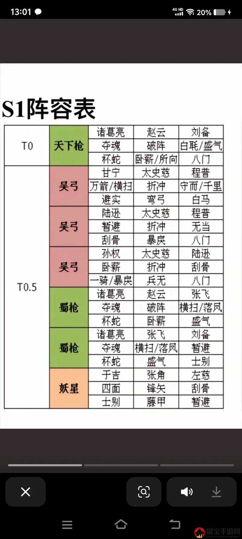 少年三国志零中的兵点流派究竟是什么?如何利用兵种搭配与策略布局打造无敌阵容?
